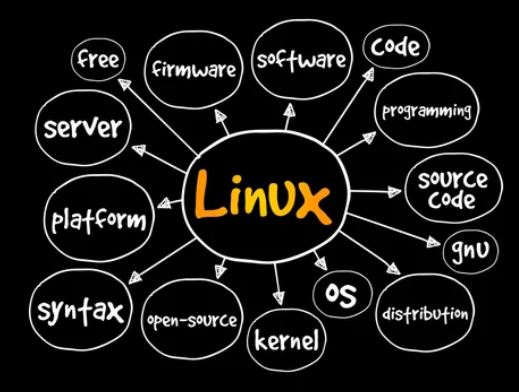 Linux